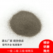 什么是棕剛玉P砂，什么是棕剛玉F砂